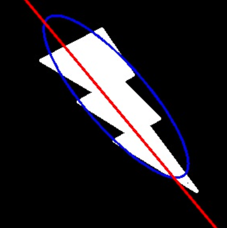 alt text