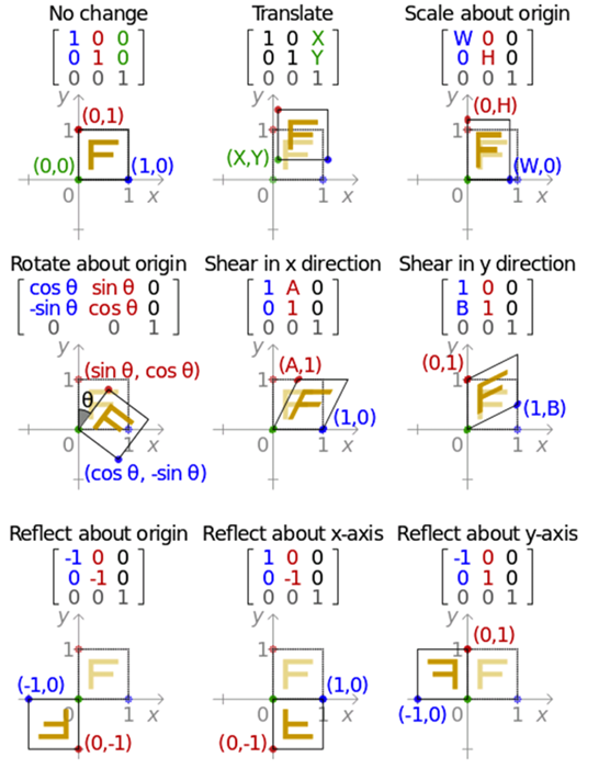 alt text